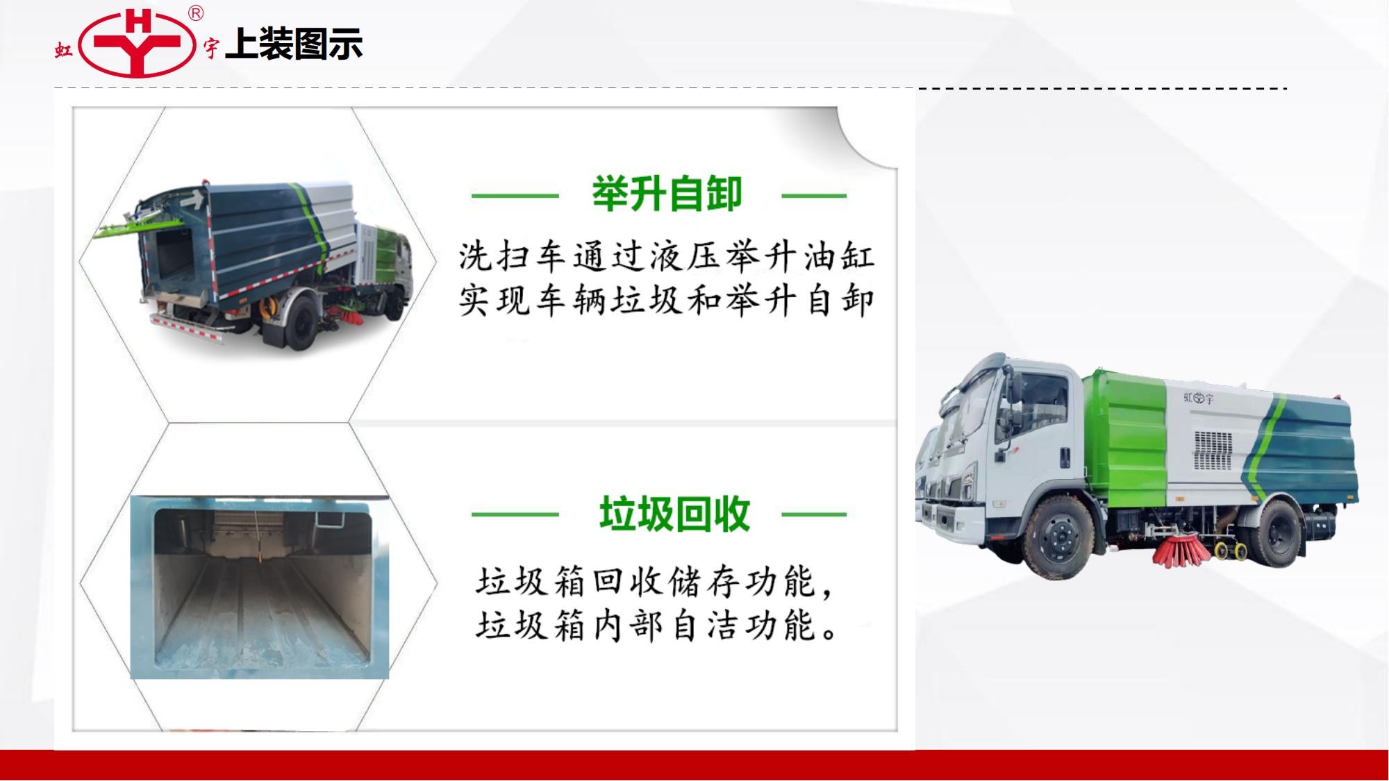 國六大柴180馬力洗掃車_10