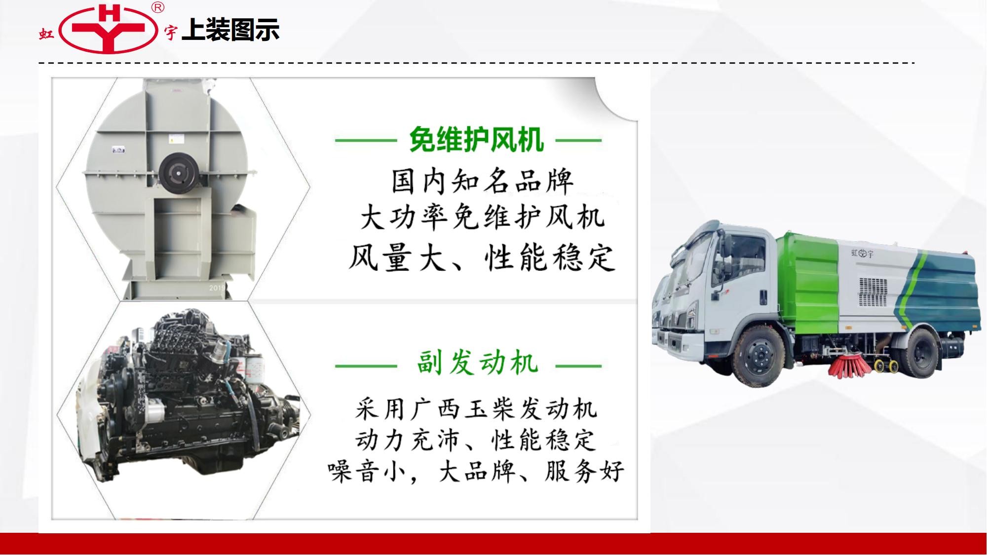 國六大柴180馬力洗掃車_12